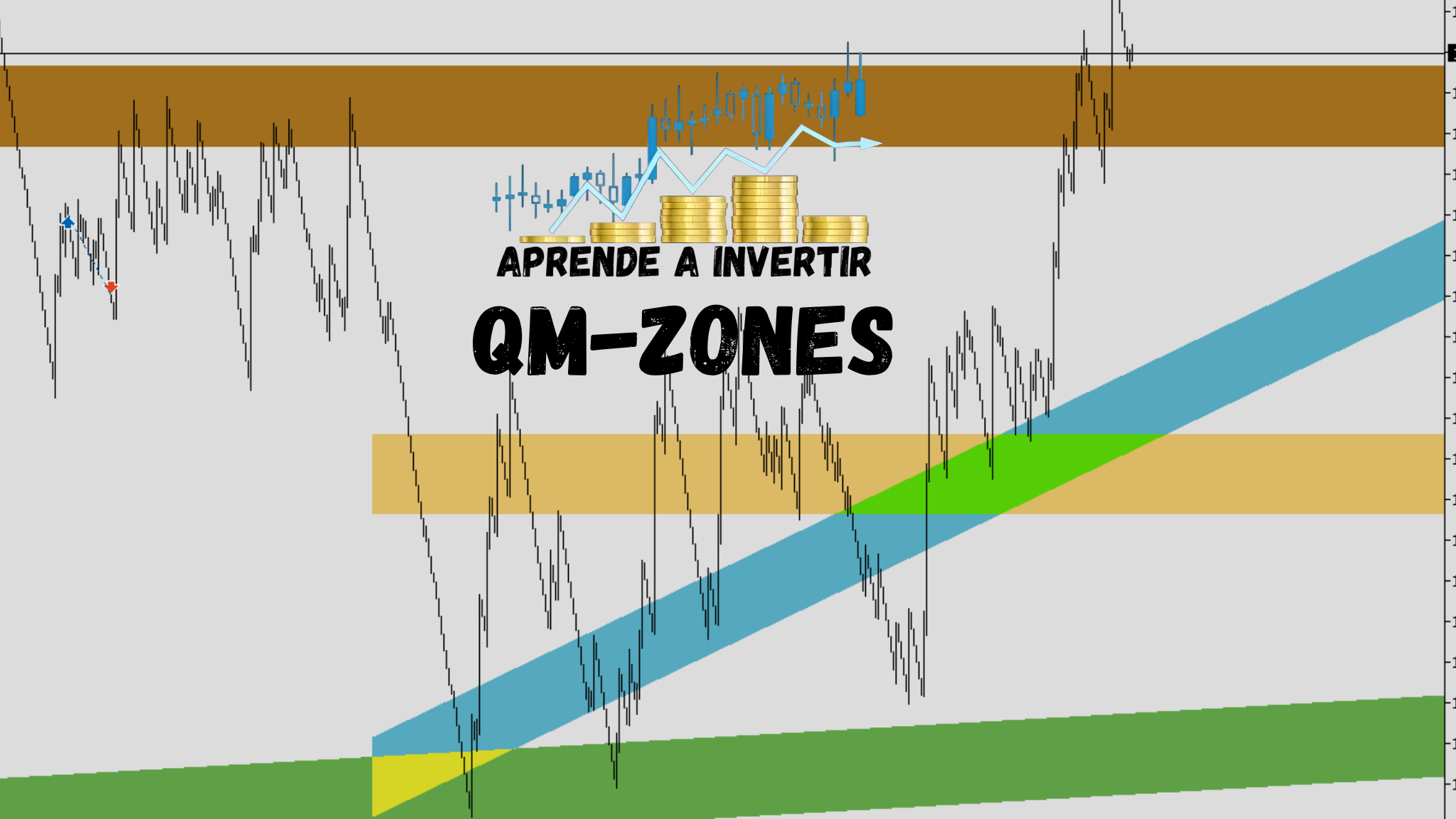 Indicador QuantMasterZones